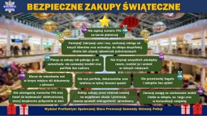 grafika przedstawiająca choinkę ułożoną z ramek, zawierających porady dotyczące bezpiecznych zakupów