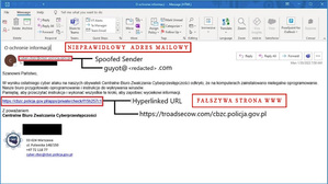 fałszywa wiadomość e-mail