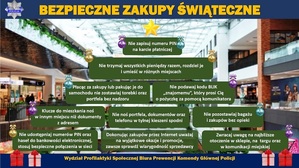 na tle wnętrza galerii handlowej choinka ułożona z zielonych chmurek z poradami dot. bezpiecznych zakupów