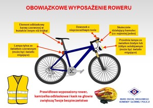 grafika przedstawiająca rower z opisem niezbędnego wyposażenia: element odblaskowy  barwy czerwonej w kształcie innym niż trójkąt, dzwonek o nieprzeraźliwym tonie, skutecznie działający hamulec (co najmniej jeden), przednia lampa ze światłem białym lub żółtym selektywnym (może być światło migające), lampa tylna ze światłem czerwonym (może być światło migające). Pod spodem kamizelka odblaskowa i kas rowerowy. Pomiędzy nimi napis o treści: prawidłowo wyposażony rower, kamizelka odblaskowa i kask na głowie zwiększą Twoje bezpieczeństwo