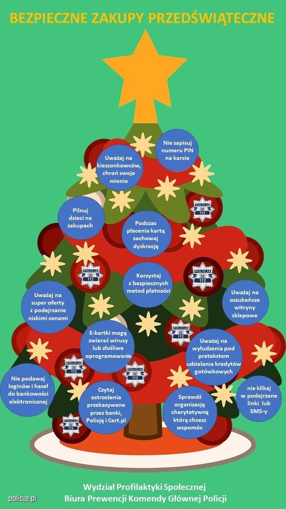 grafika przedstawiająca choinkę na zielonym tle. Na bombkach są napisy - wskazówki jak nie dać się okraść