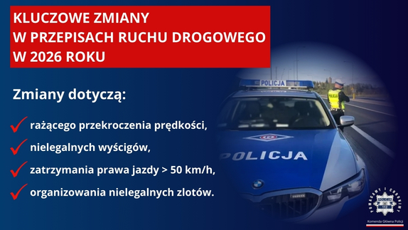 na granatowym tle znajduje się zdjęcie przedstawiające policjanta ruchu drogowego, stojącego obok radiowozu i mierzącego prędkość pojazdów. Po lewej stronie na czerwonym pasku biały napis: "Kluczowe zmiany w przepisach ruchu drogowego w 2026 roku"