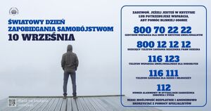 zdjęcie mężczyzny w bluzie z kapturem założonym na głowę. Mężczyzna stoi w pustym pomieszczeniu z białymi ścianami. Jest zwrócony twarzą do ściany. Na górze napis: Światowy dzień zapobiegania samobójstwom 10 września. Obok numery telefonów instytucji pomocowych